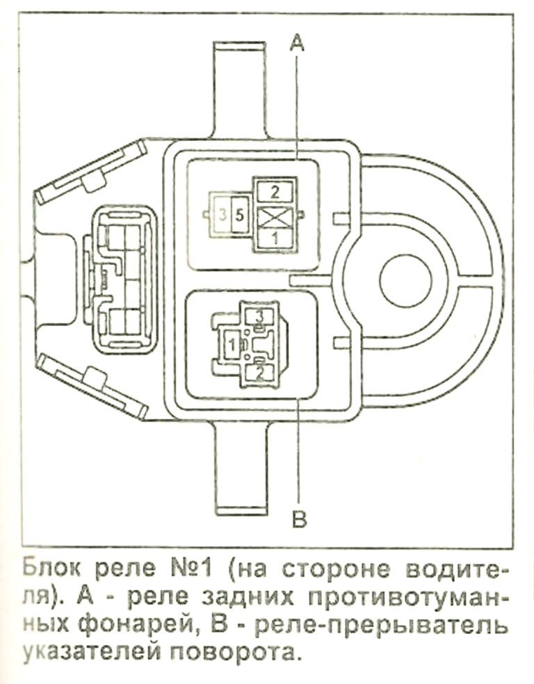 Где реле поворотов